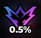 Draconic trait icon