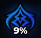 Enlightenment trait icon