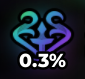 Forsaken trait icon