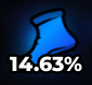 Speed 1 trait icon