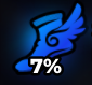 Speed 2 trait icon