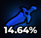 Strength 1 trait icon