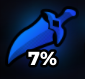 Strength 2 trait icon
